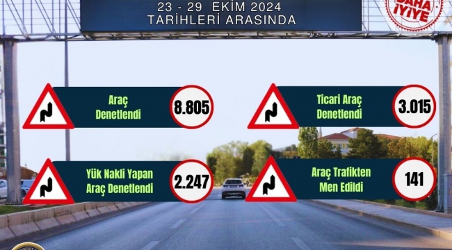 Vatandaşı rahatsız eden araçlara ceza